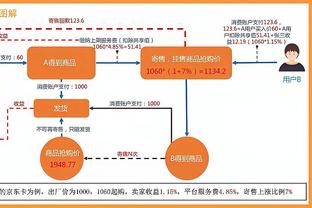 小贾巴里：我们都很积极&都很开心 但大家都不满足于现状